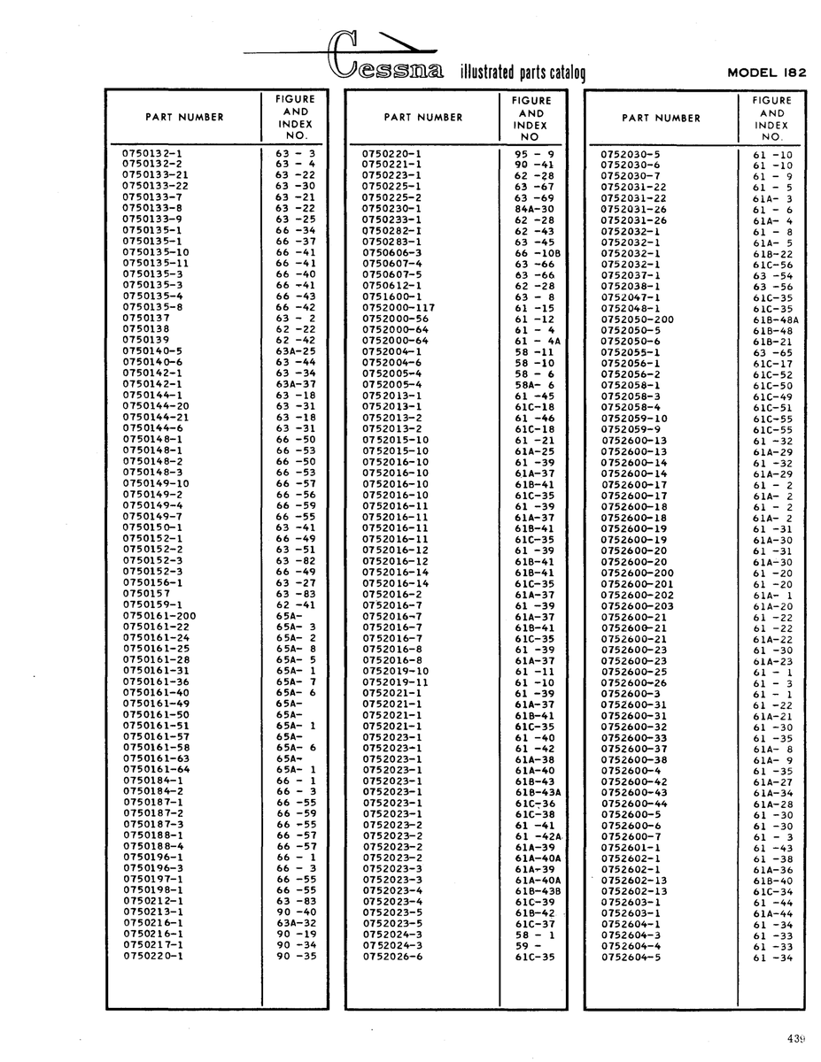 Aviation Part 618-21 for Cessna 182 Skylane Aircraft