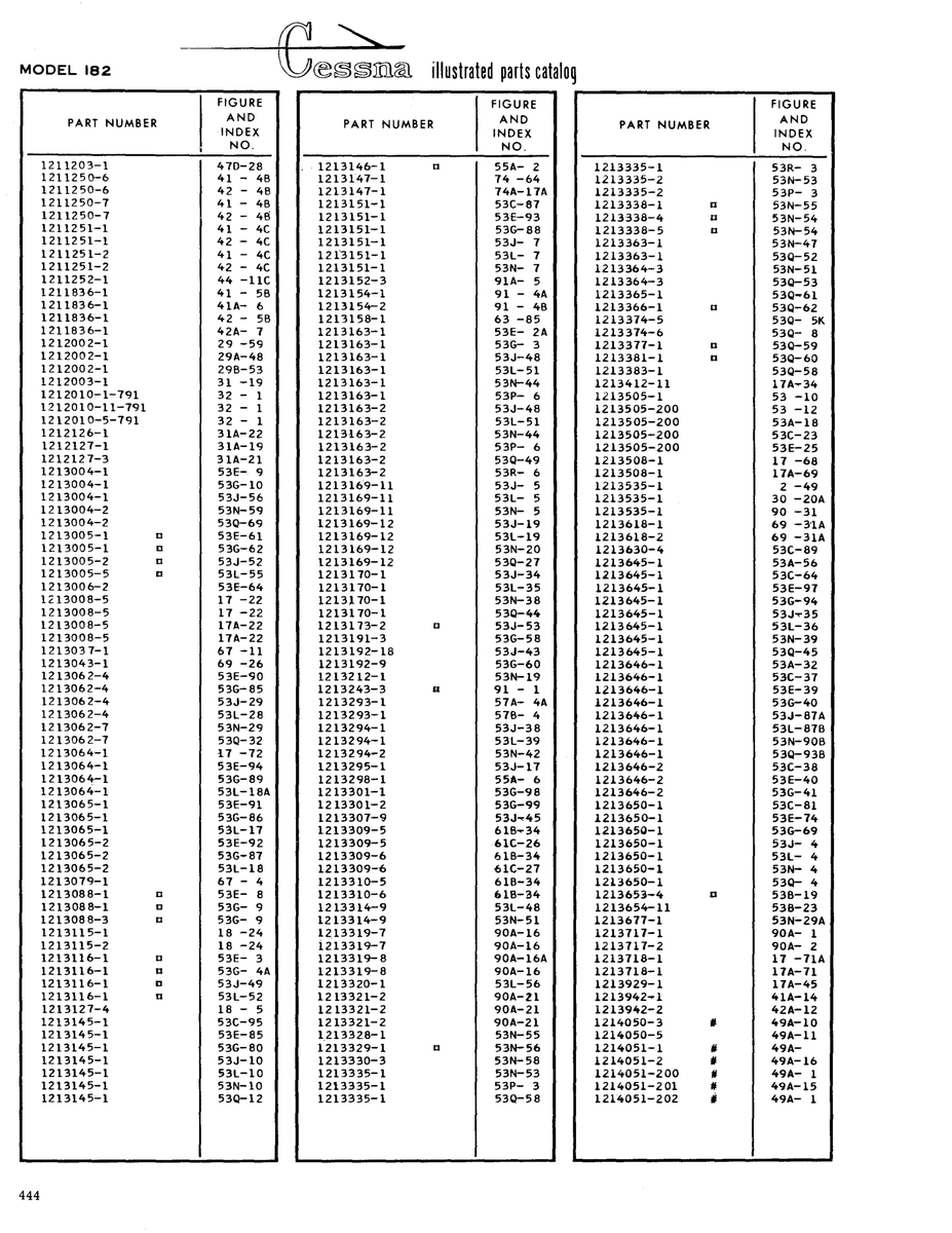 Aviation Part 90A-Zl for Cessna 182 Skylane Aircraft