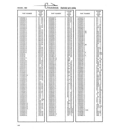 Aviation Part (618-11) — Cessna 182 Skylane