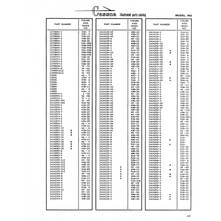 Aviation Part (530-30) — Cessna 182 Skylane