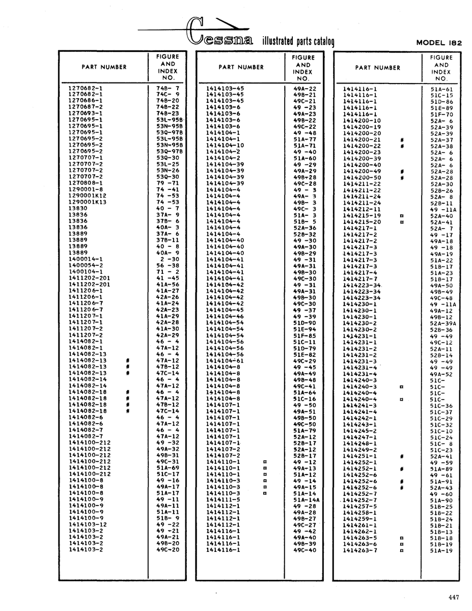 Aviation Part 530-30 for Cessna 182 Skylane Aircraft
