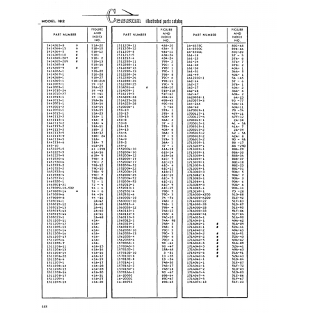 Aviation Part (616-16) — Cessna 182 Skylane