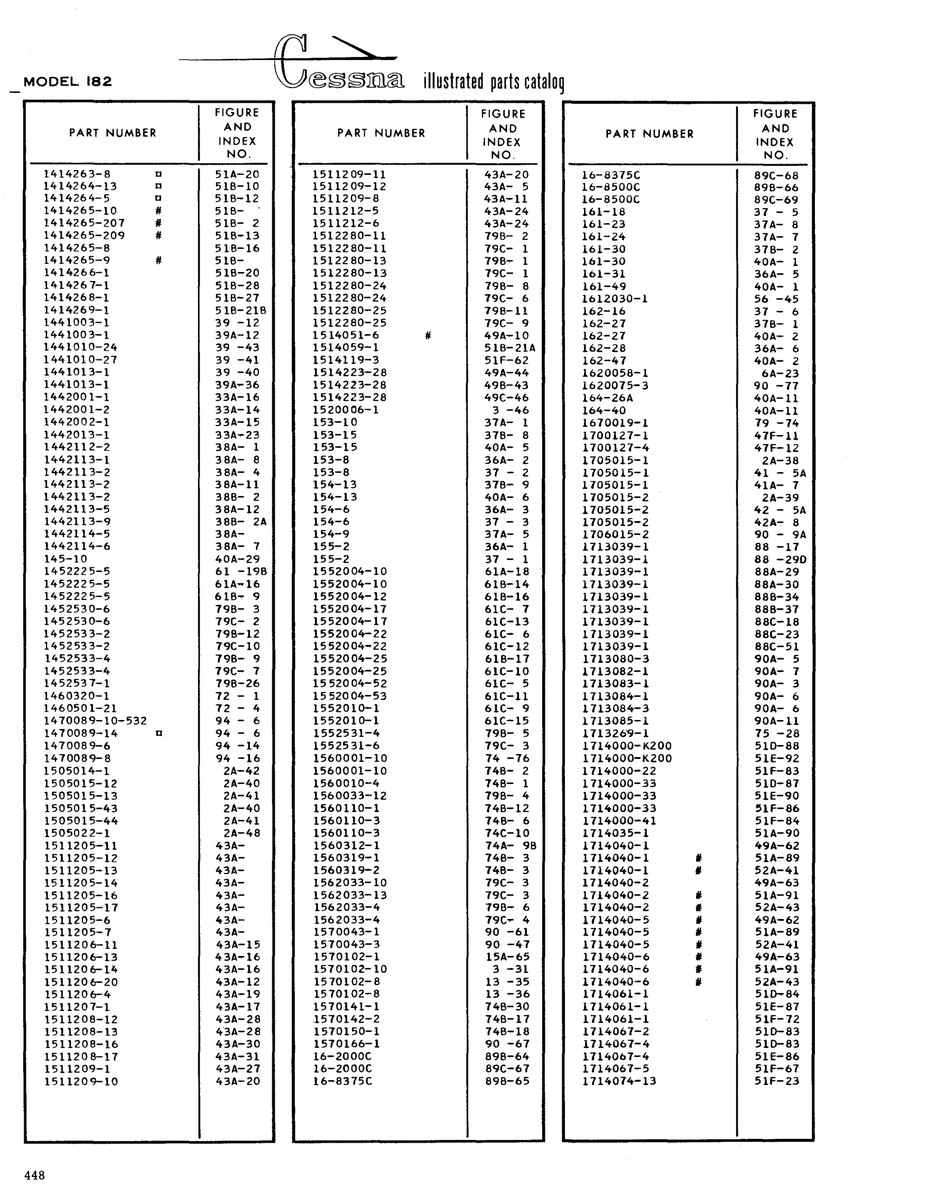 Aviation Part 1706015-2 for Cessna 182 Skylane Aircraft