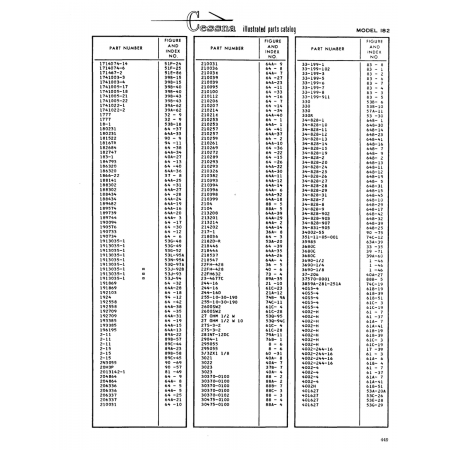 Aviation Part (539-10) — Cessna 182 Skylane