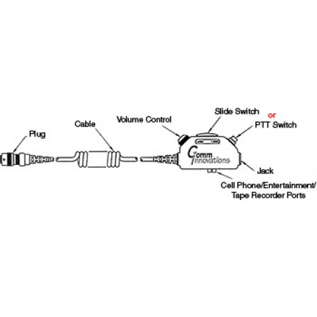 Switch and Cable Assembly/Black case with large clothing clip, TJT-120 jack/momentary-lock Ics key switch with mic Hi interrupt, Hi impedance (2000 ohms) volume control (ungrounded), 3' coil cable with PT06A10-6P type plug. CIX313HAK3-6P Switch and Cable Assembly/Black case with large clothing clip, TJT-120 jack/momentary-lock Ics key switch with mic Hi interrupt, Hi impedance (2000 ohms) volume control (ungrounded), 3' coil cable with PT06A10-6P type plug. CIX313HAK3-6P