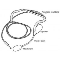 Headset W/Boom Mic For VS-1SC Headset W/Boom Mic For VS-1SC