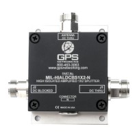 MIL-SPEC SPLITTER/Ruggedized mil-spec networked GPS splitter, 2 outputs, amplified, high, isolation, power military DC with surge, suppression, - T/5/MC MIL-NHIALDCBS1X2-T/5/MC