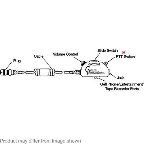 Switch and Cable Assembly/ Black case with large clothing clip, 6 contact Lemo socket (Bose X or A20 headset), momentary-lock Ics key slide switch (center position the Ics is interrupted) and 3' straight cable with 9 contact Fischer (s 104 A055-130+) plu