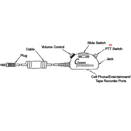 Switch and Cable Assembly CIX291HAK10-74 Switch and Cable Assembly CIX291HAK10-74