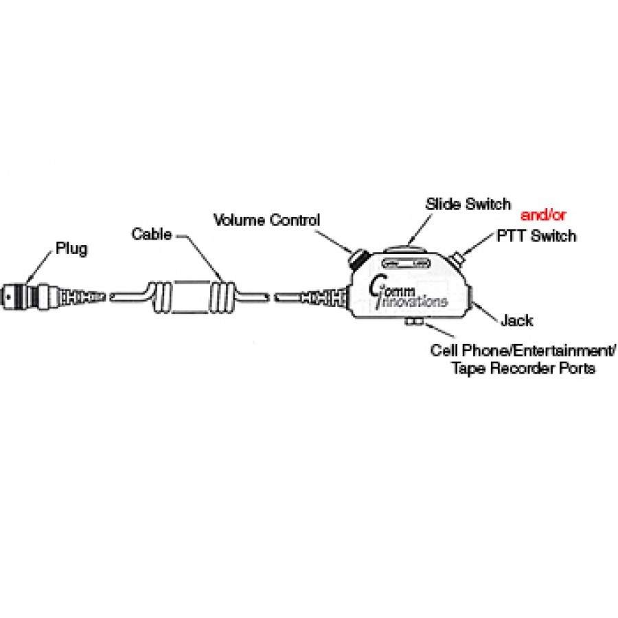 AAP | SWITCH and CABLE ASSEMBLY