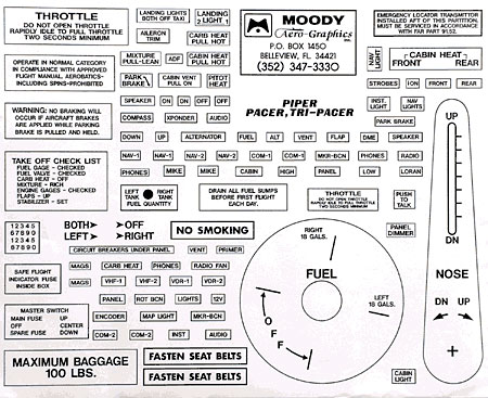 Interior Placard Kit Piper, PA12, Tri-Pacer Mdy PIK-003