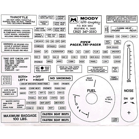Interior Placard Kit Piper, PA12, Tri-Pacer Mdy PIK-003 Interior Placard Kit Piper, PA12, Tri-Pacer Mdy PIK-003