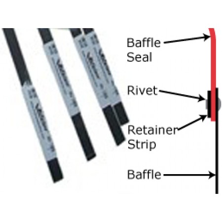 Baffle Seal Retainer Strip MA 6036