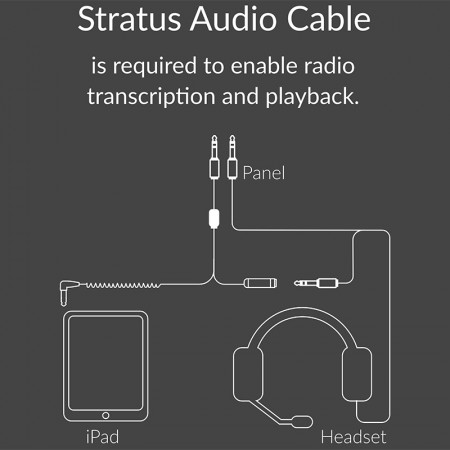 APPAREO STRATUS AUDIO CABLE 253030-000022