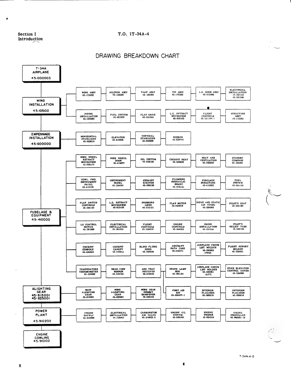Aviation Part 45-90102 for Beechcraft T34 Mentor Aircraft