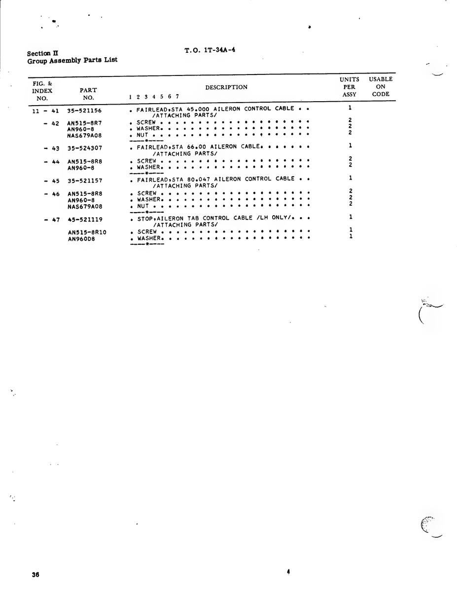 Screw AN515-8R10 for Beechcraft T34 Mentor Aircraft