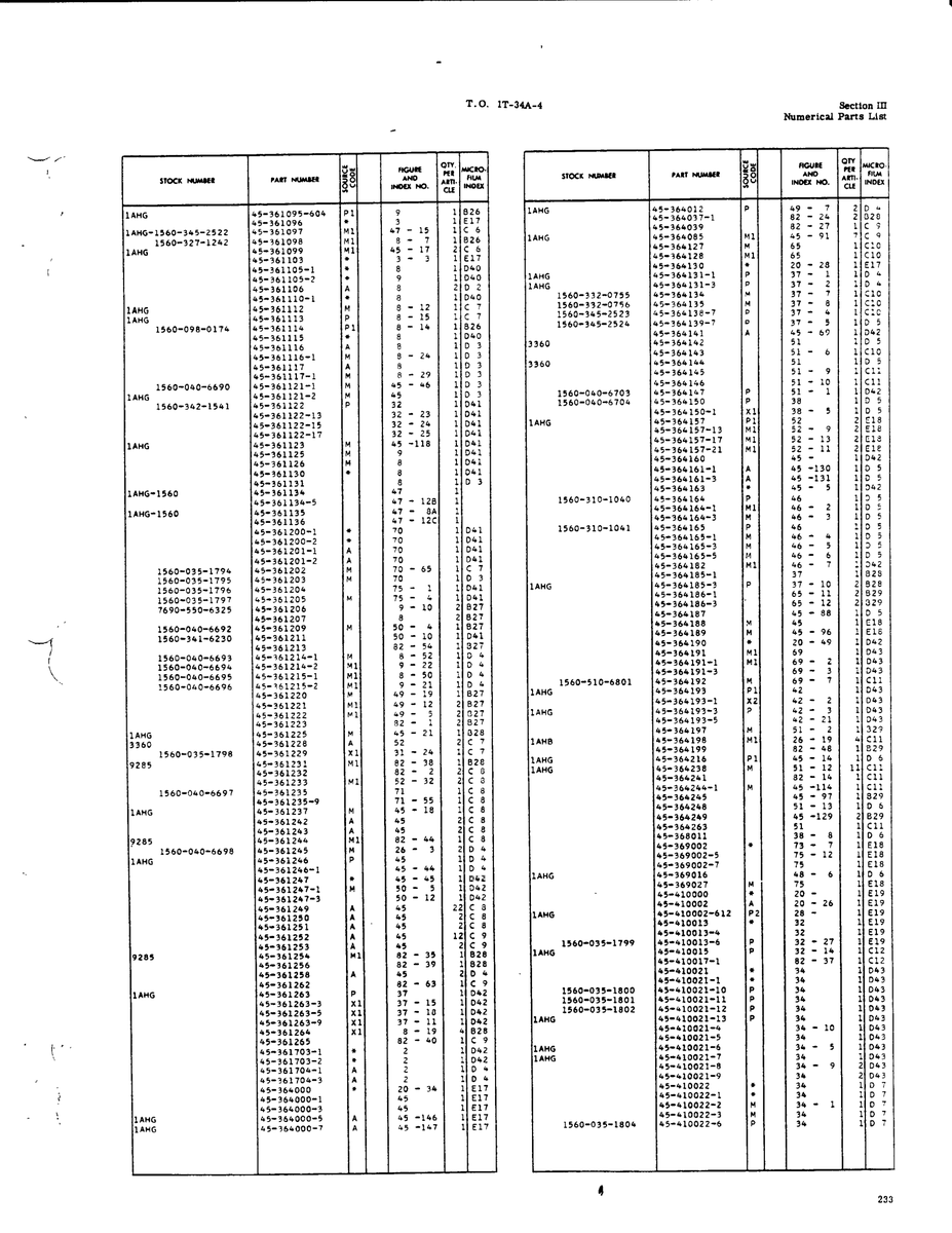 Aviation Part 4572361254 for Beechcraft T34 Mentor Aircraft
