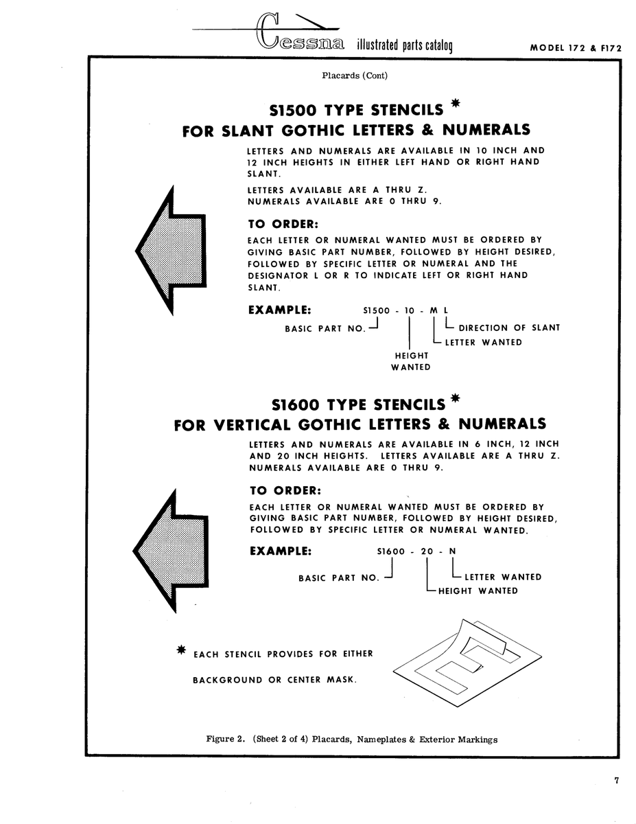 Type Stencils * S1600 for Cessna 150 Aircraft