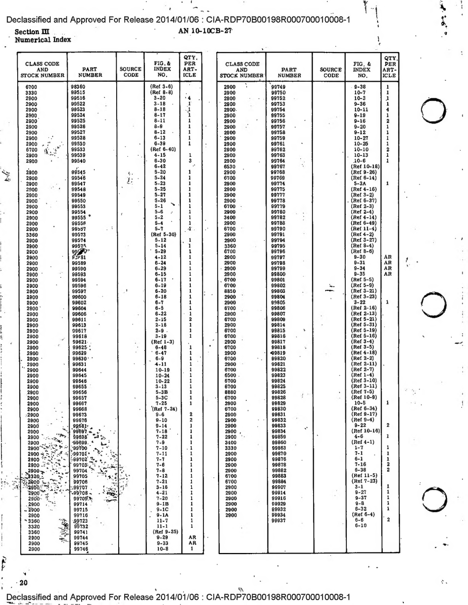 Aviation Part 99555 for Bell 49 Aircraft