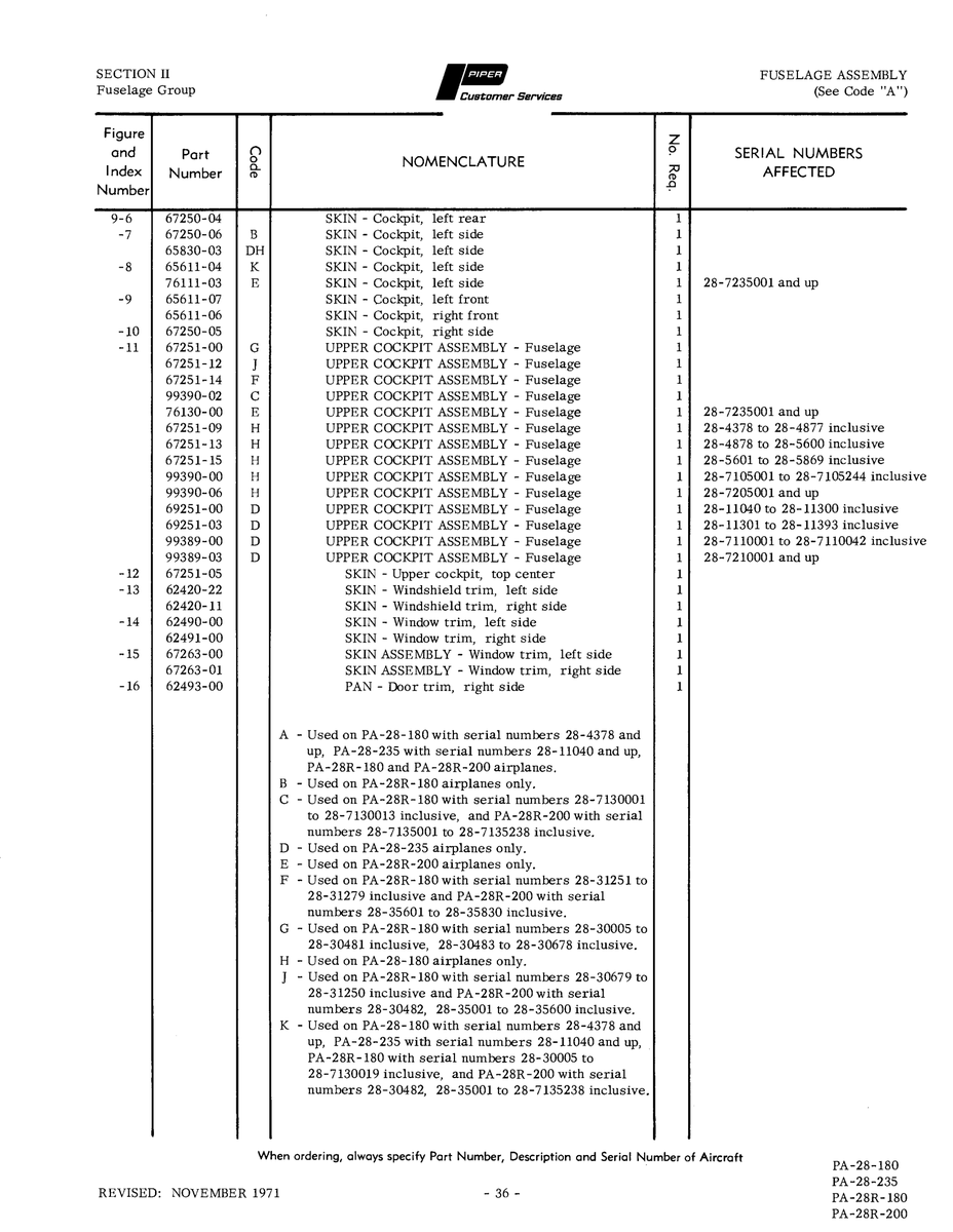 Aviation Part 67251-14 for Piper PA-28 Cherokee Aircraft