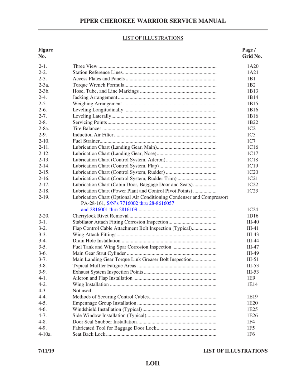 Aviation Part III-40 for Piper PA-28-161 Aircraft