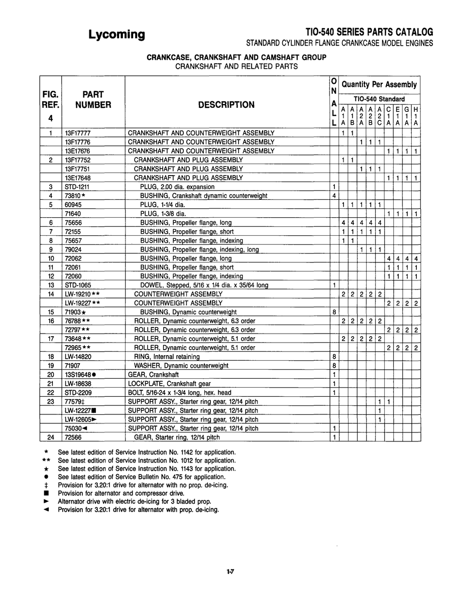 Aviation Part LW-12605
