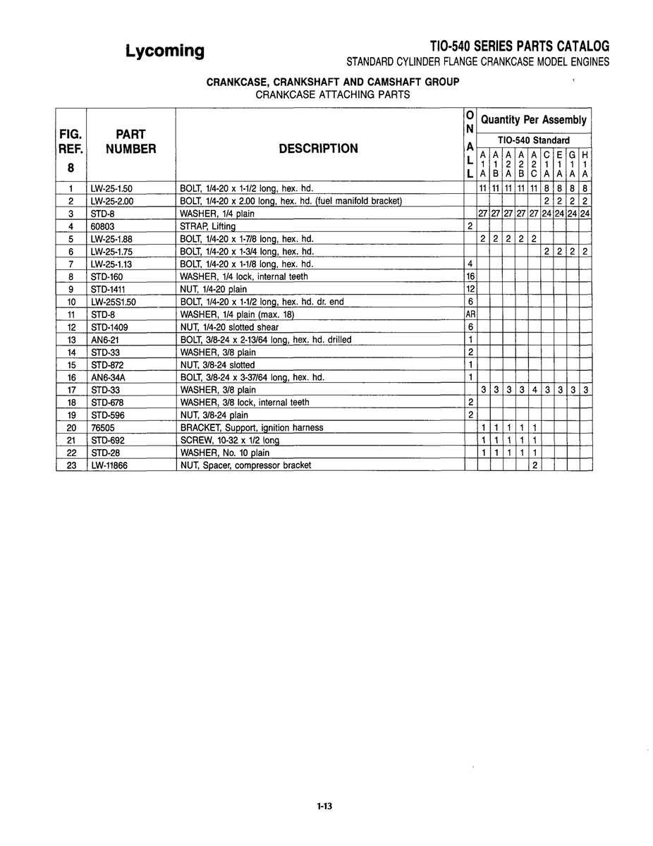 Cylinder Related Parts STD-692