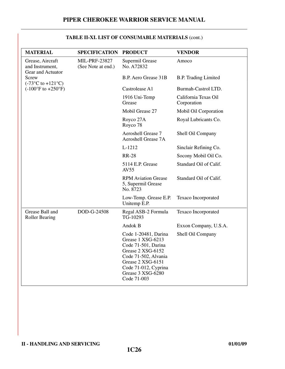 Aviation Part L-1212 for Piper PA-28-161 Aircraft