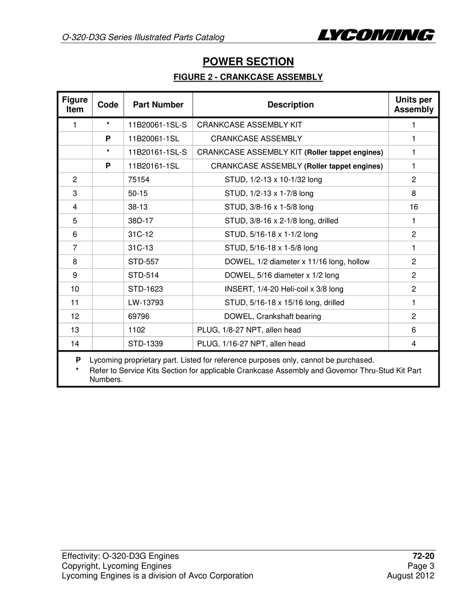 Aviation Part LW-13793