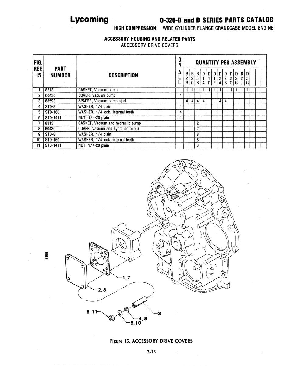 Aviation Part STO-1411