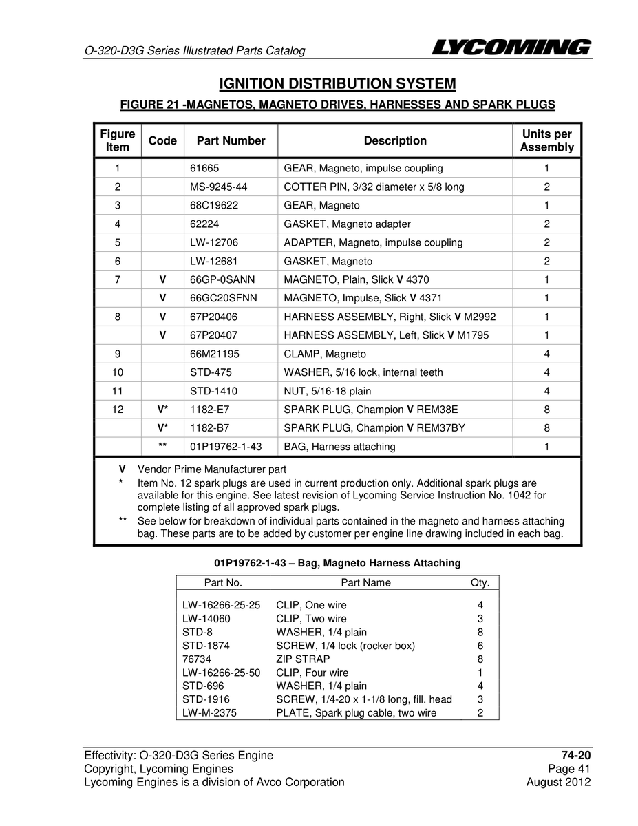 Aviation Part MS-9245-44