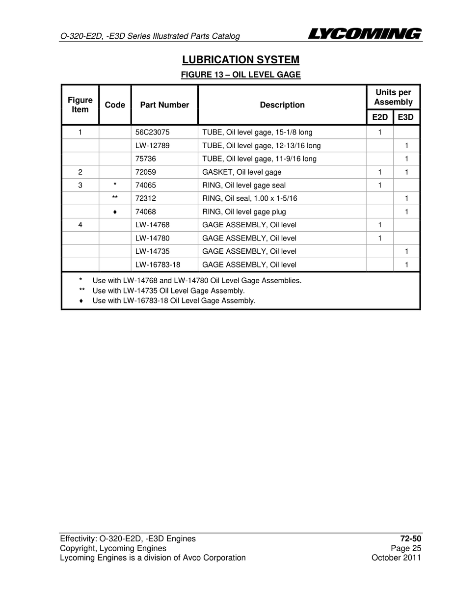 Aviation Part LW-14735