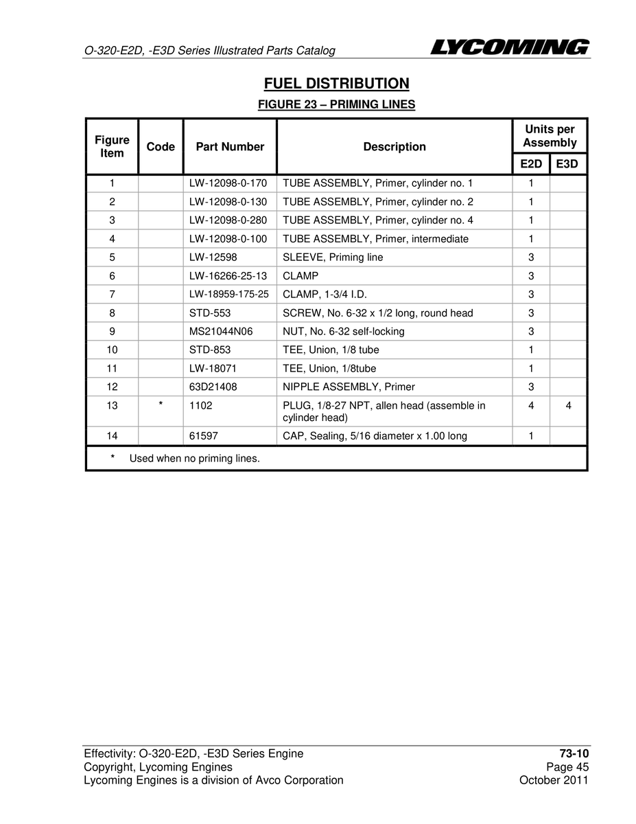 Aviation Part LW-12098-0-280