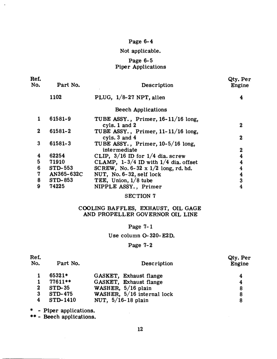 Aviation Part 61581-2