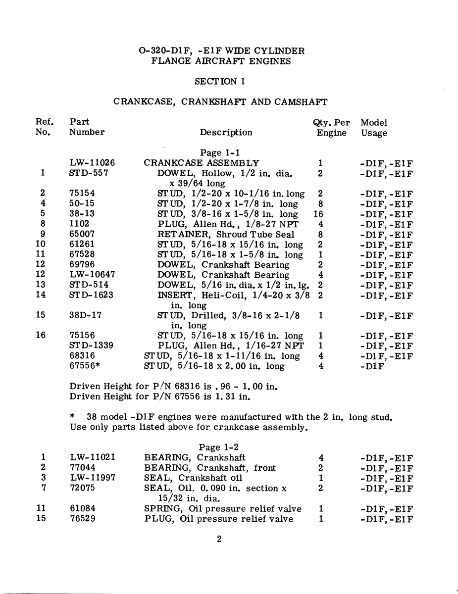 Aviation Part LW-11026