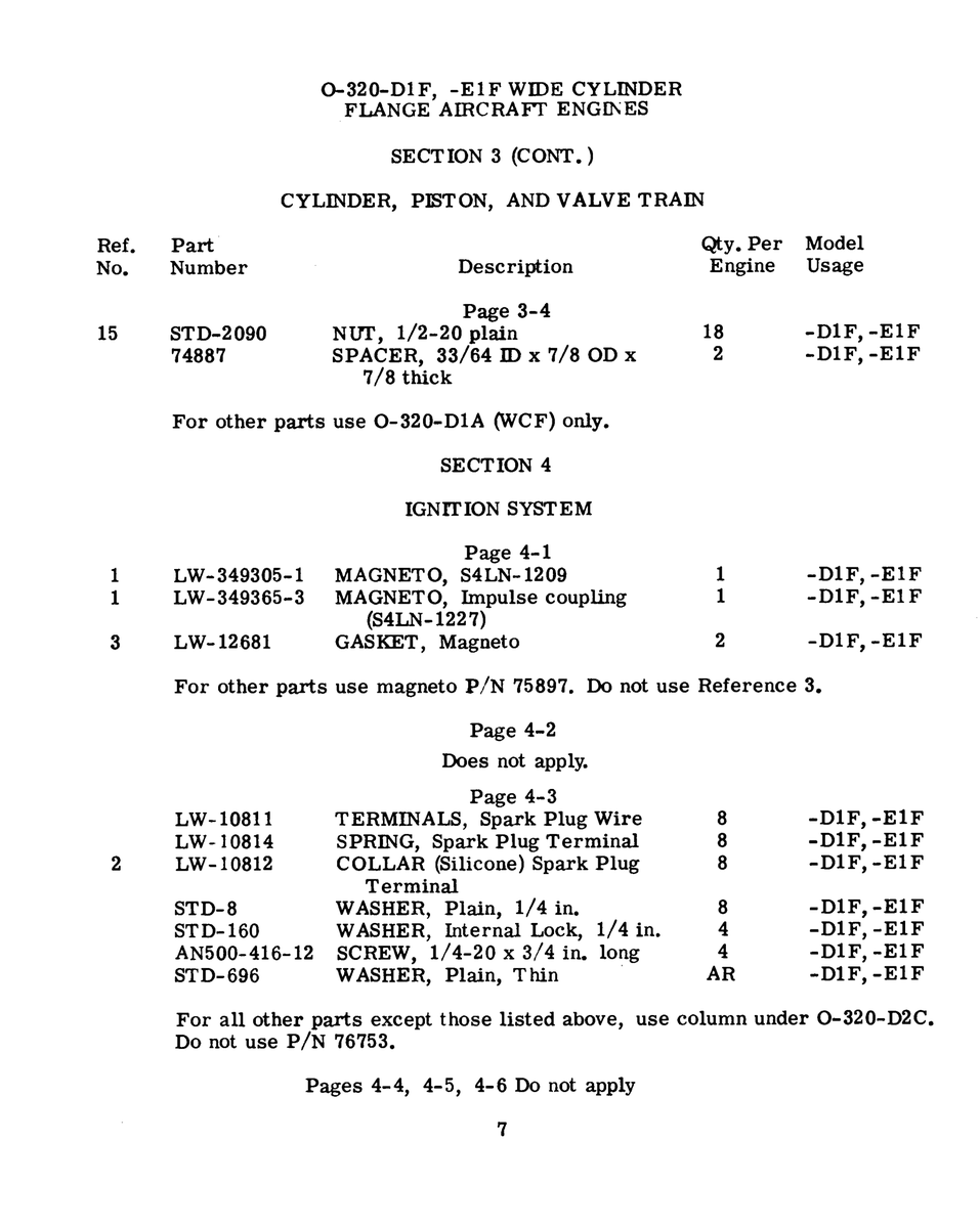 Aviation Part LW-10812
