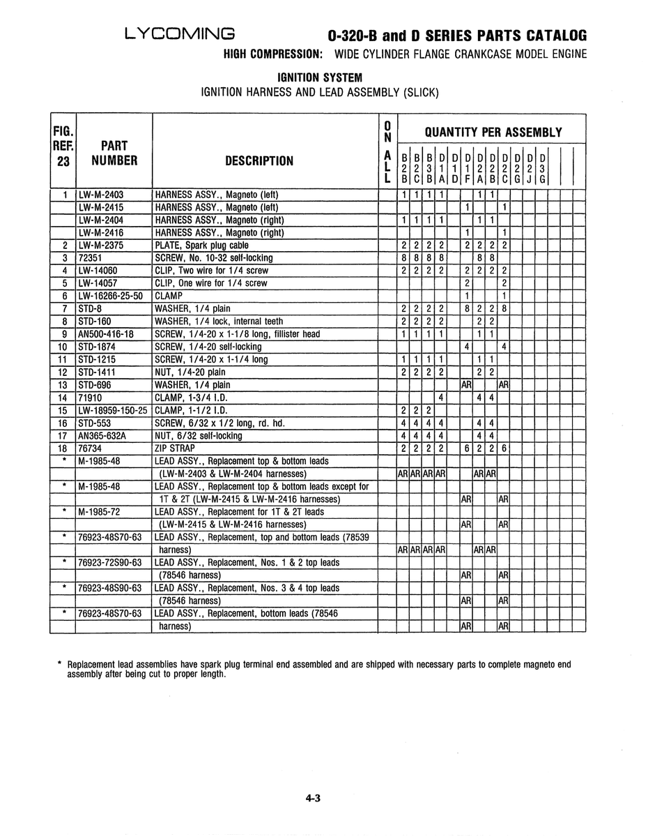 Aviation Part 76923-48S70-63