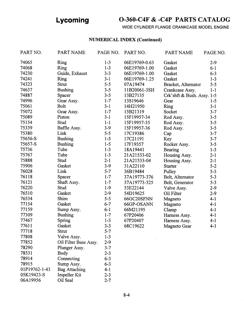 Aviation Part 37A19773-325