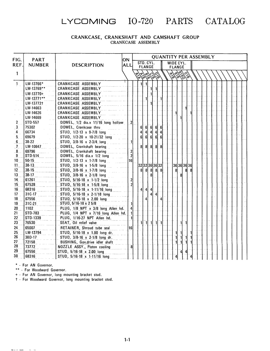 Aviation Part LW-14663