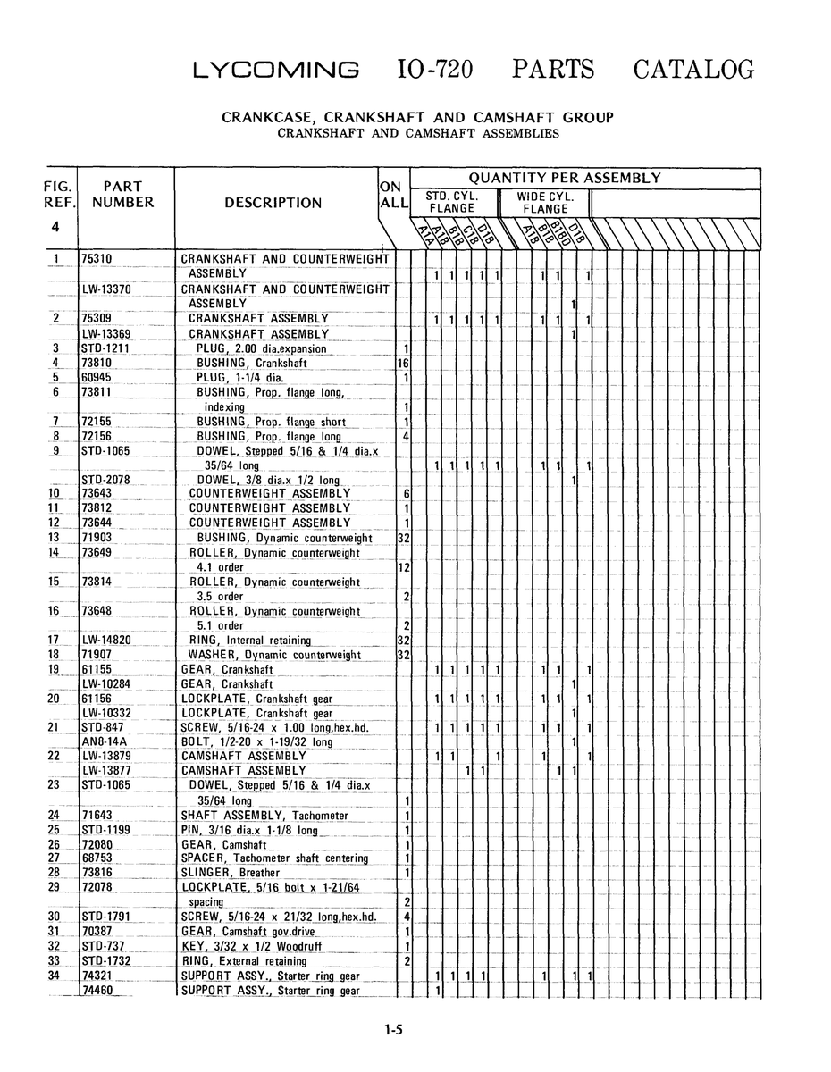 Aviation Part LW-13877