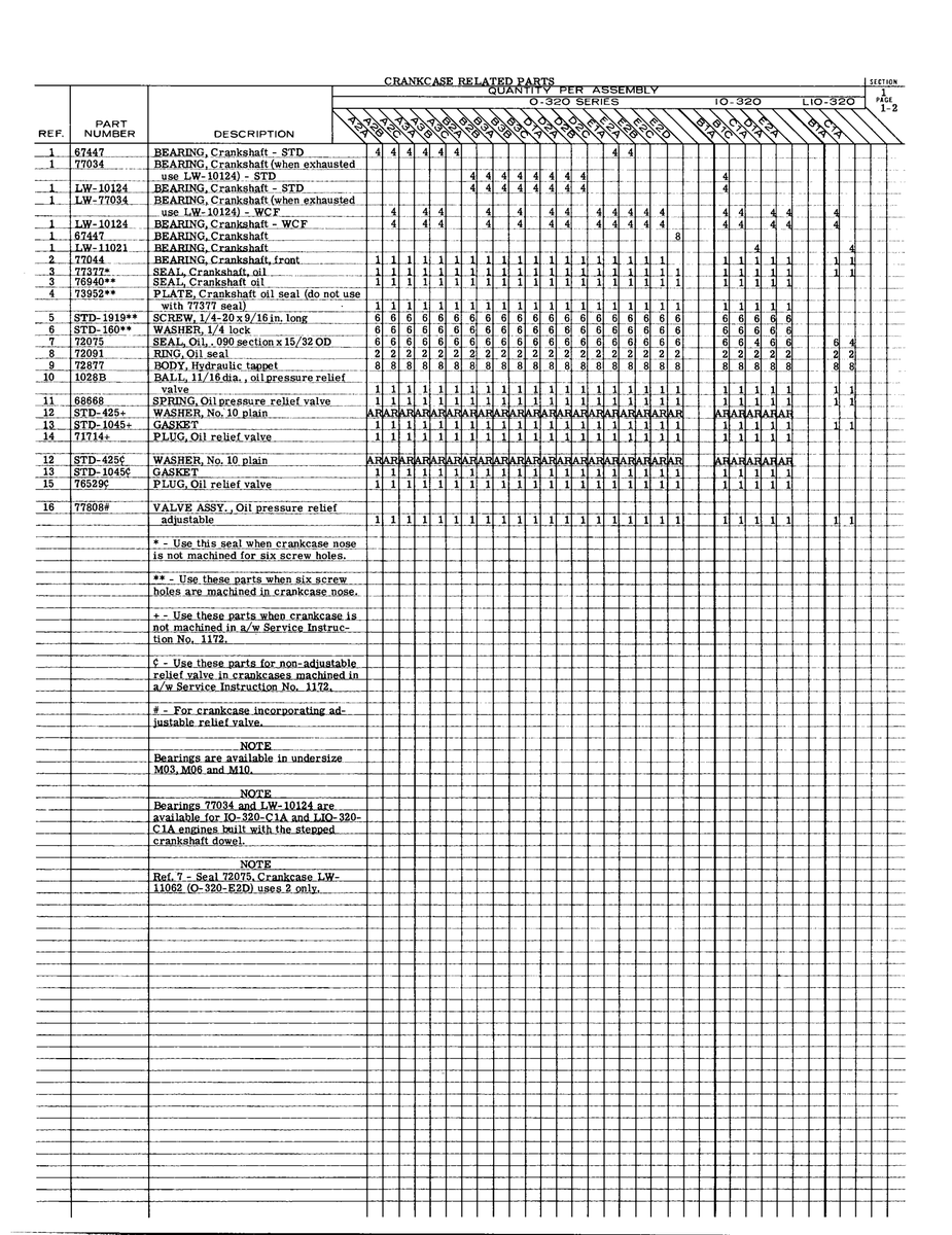 Aviation Part LW-77034