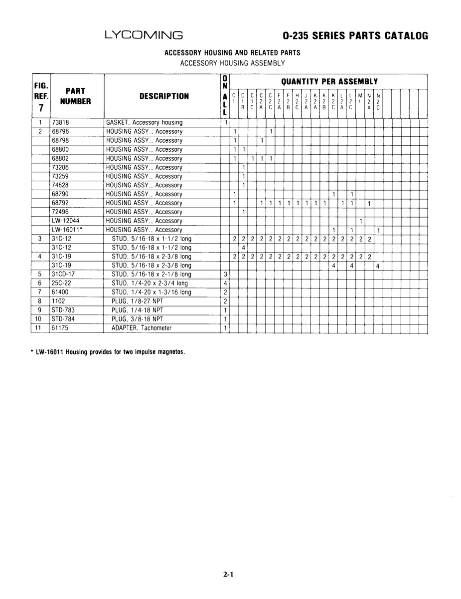 Aviation Part LW-12044