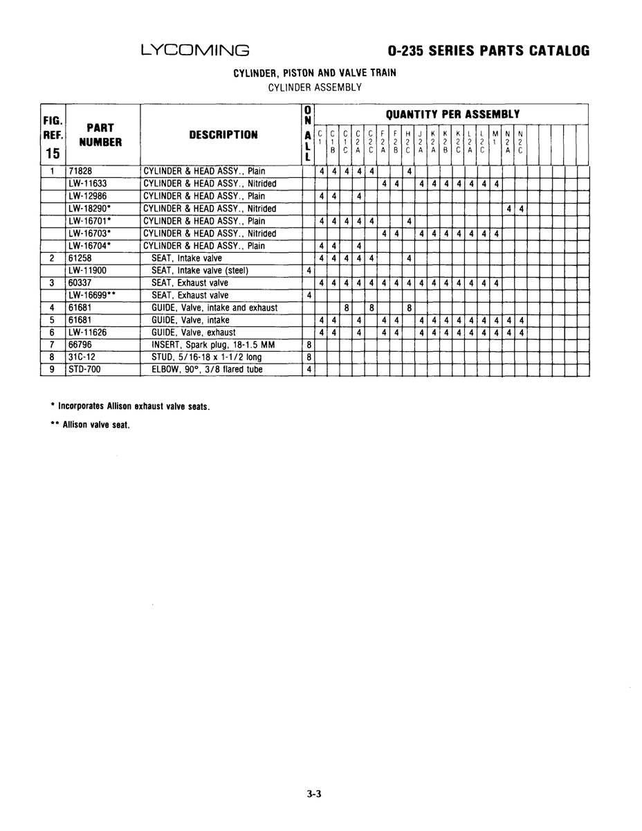 Aviation Part LW-11633