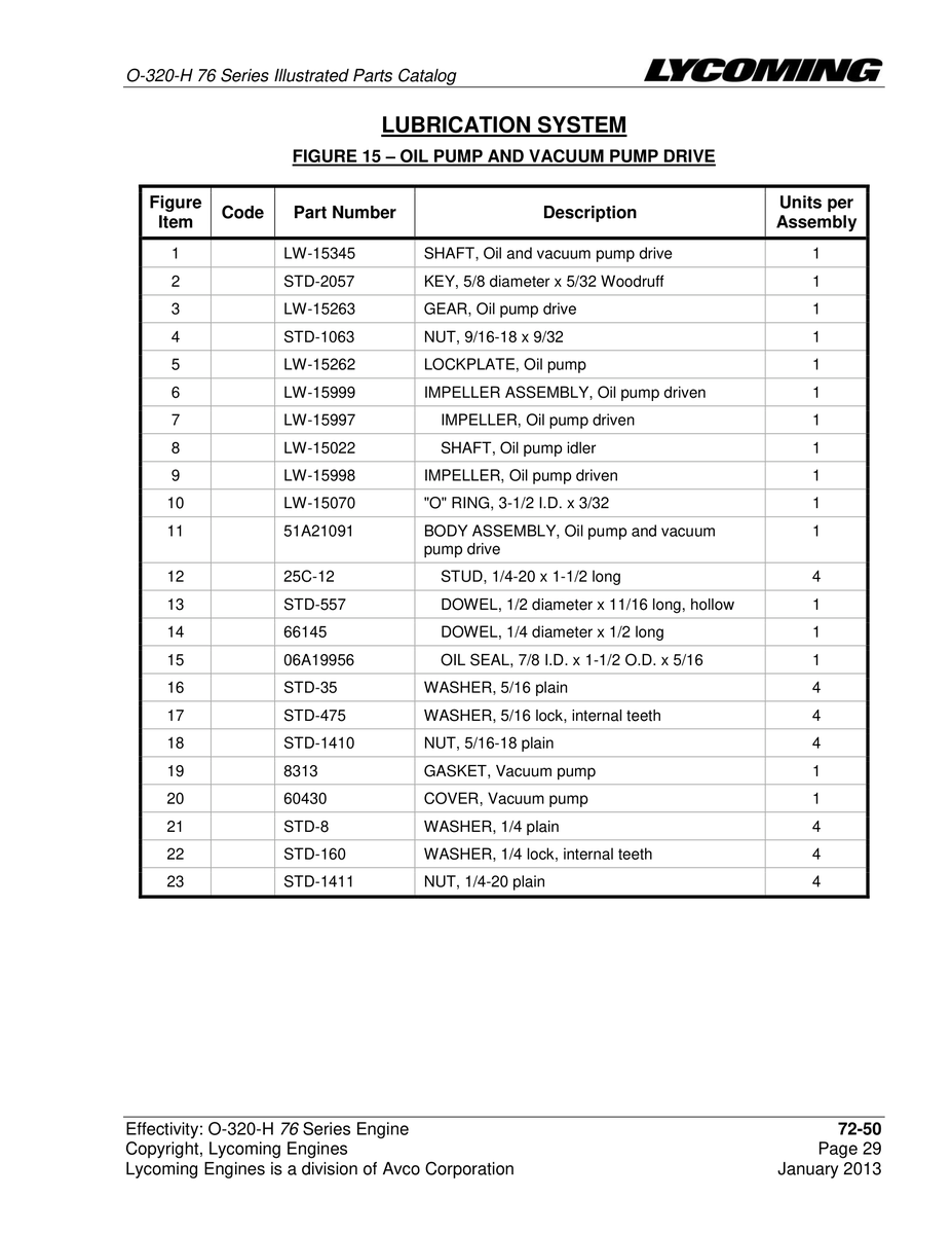 Aviation Part STD-1063