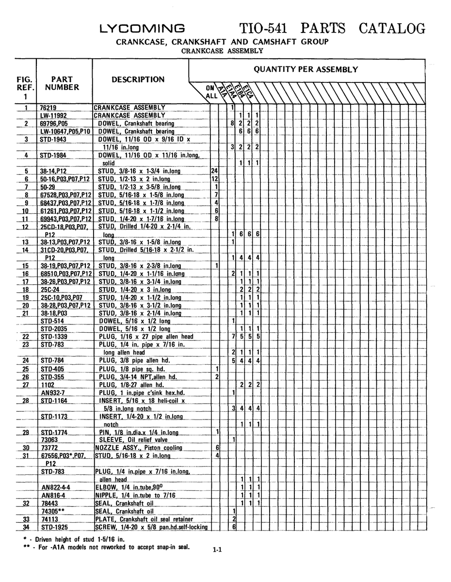 Aviation Part LW-11992