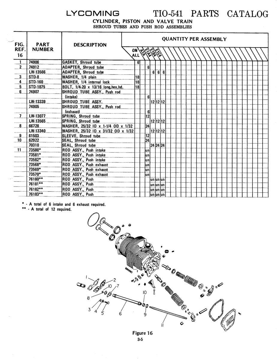 Aviation Part LW-13566
