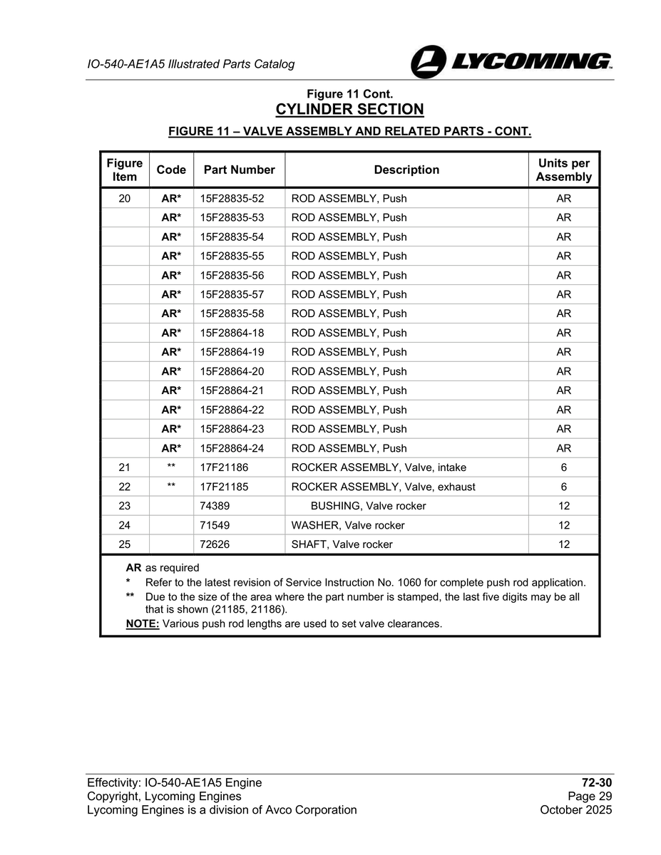 Bushing 74389