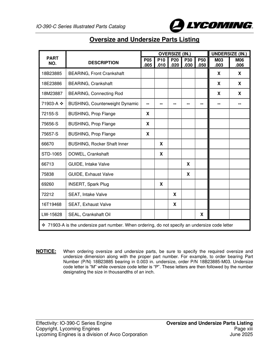 Guide 66713