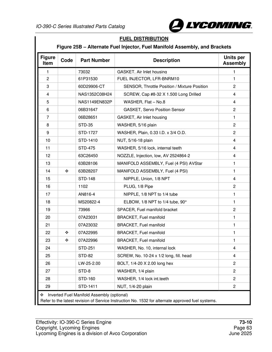 Fuel Injector 61P31530
