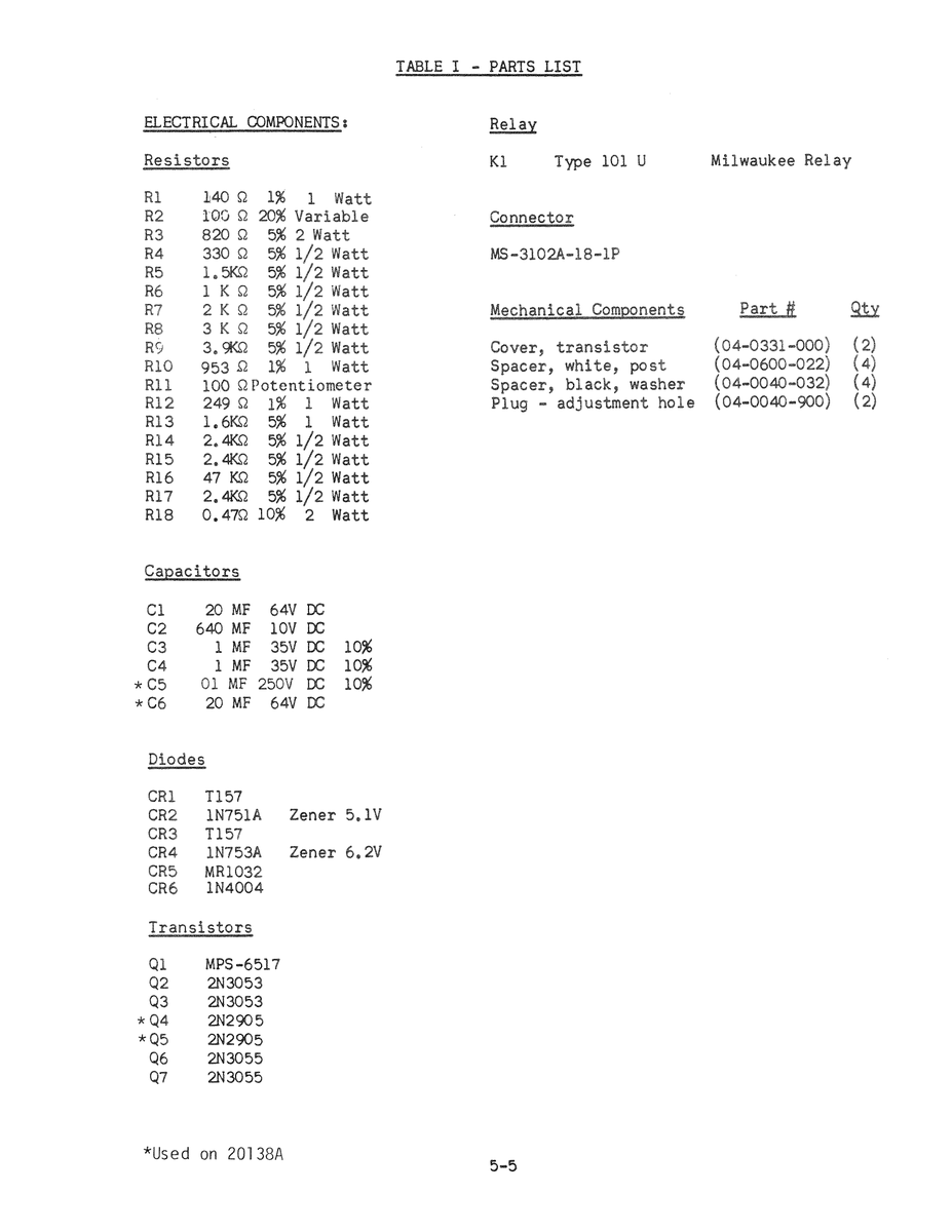 Aviation Part 2N2905